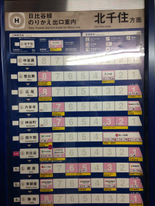 Train Easy Transfer and Exit Guides
